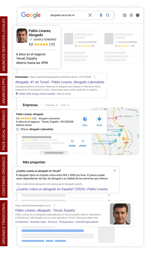 foto body busqueda google